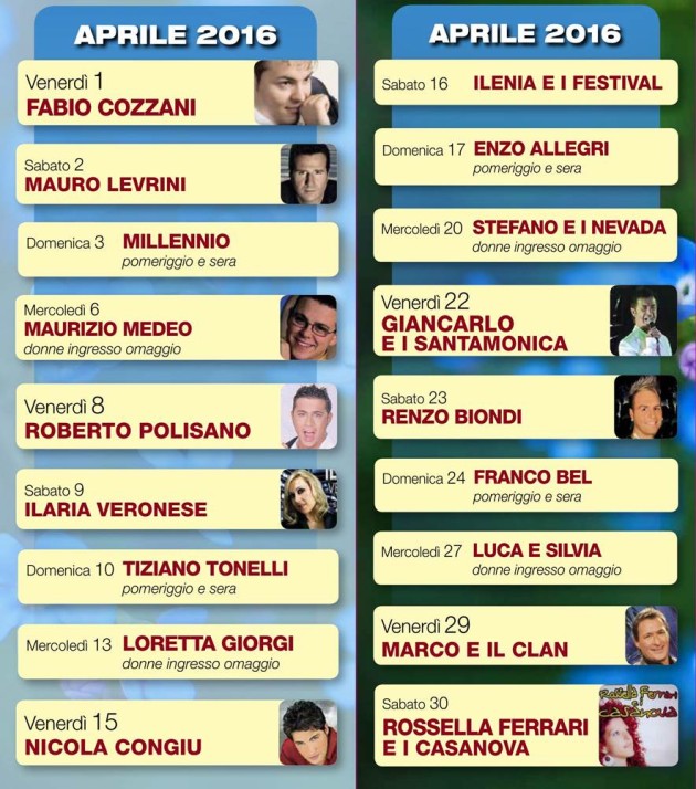 nordest aprile 2016