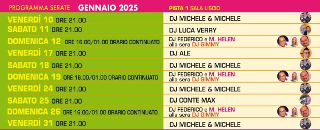 black panther gennaio 2025
