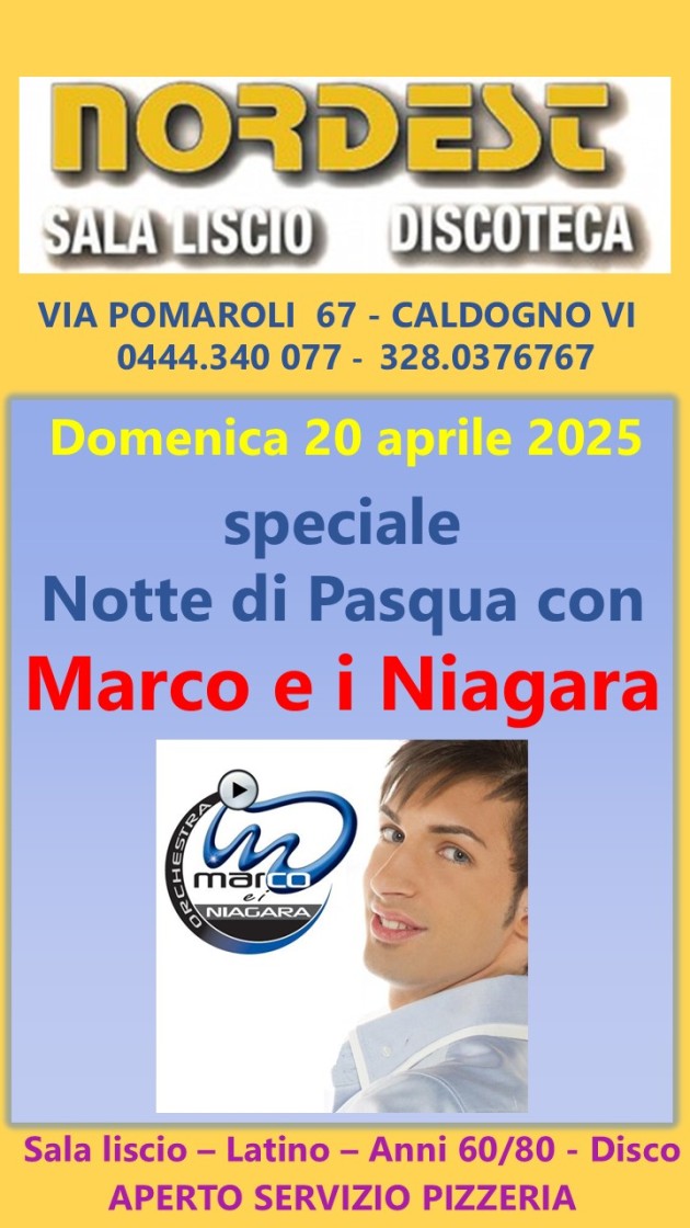 NORDEST pasqua